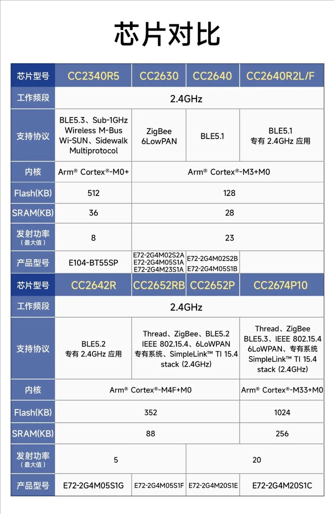 3e902e76-d105-11f0-8ce9-92fbcf53809c.jpg