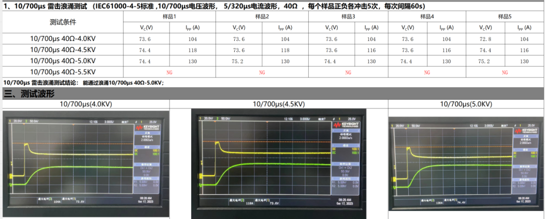 2a3ba954-d1a1-11f0-8ce9-92fbcf53809c.png