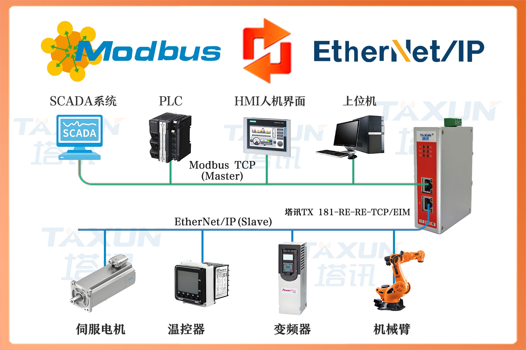 TX--181-RE-RE-TCP-EIM(6-4).jpg