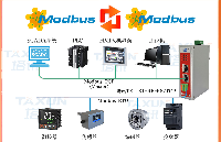 光伏组件封装产线工业自动化改造：PLC间Modbus协议互通方案