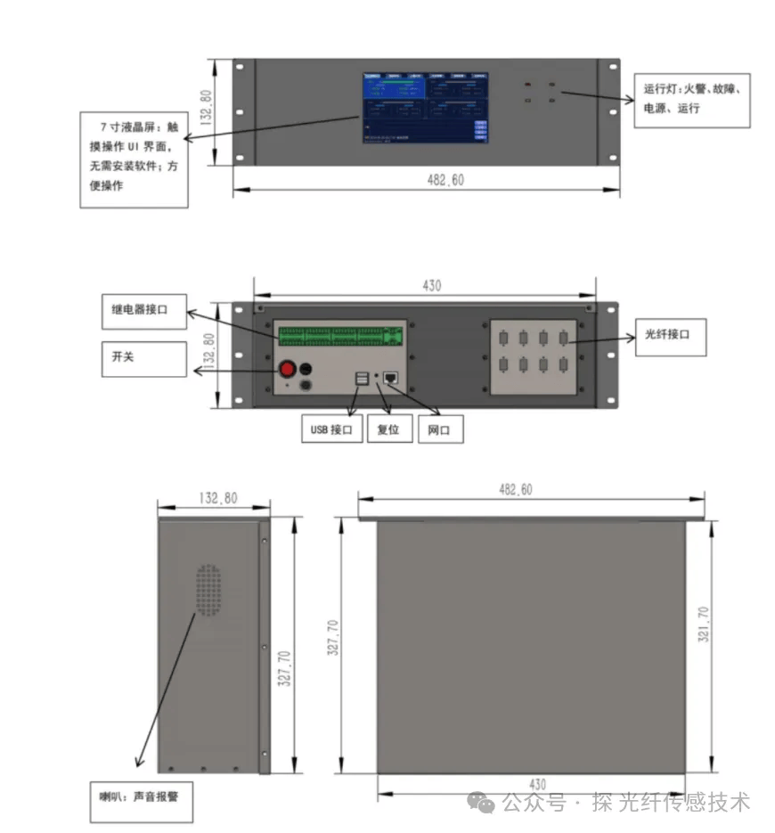 实测 3 秒响应！布里渊<b class='flag-5'>第四代</b> DTS：32 通道覆盖军工项目，0.1 米定位
