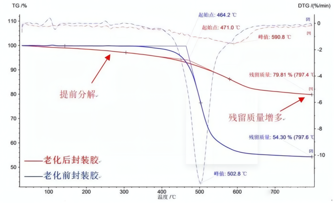 d1a00382-d1c1-11f0-8ce9-92fbcf53809c.png