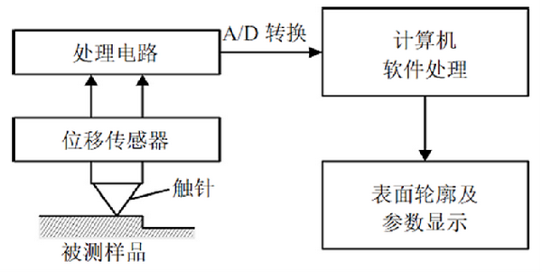 cc6bea2a-d1c1-11f0-8ce9-92fbcf53809c.png