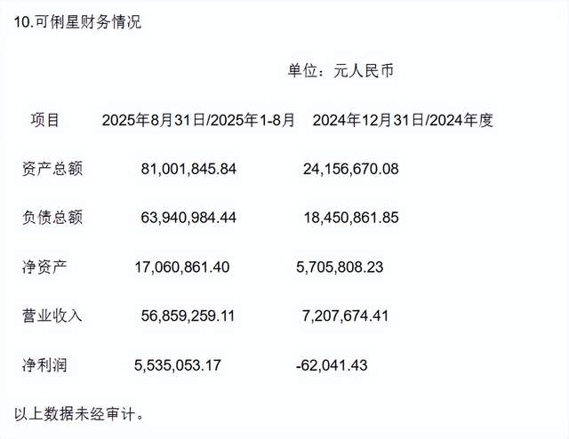 电子组件