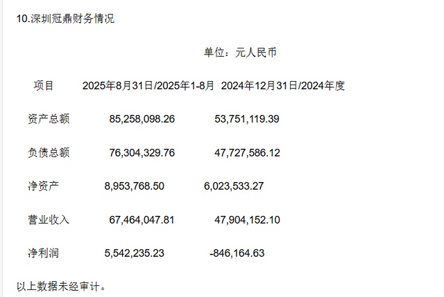 6120万控股深圳冠<b class='flag-5'>鼎</b>！奕东电子加码液冷赛道