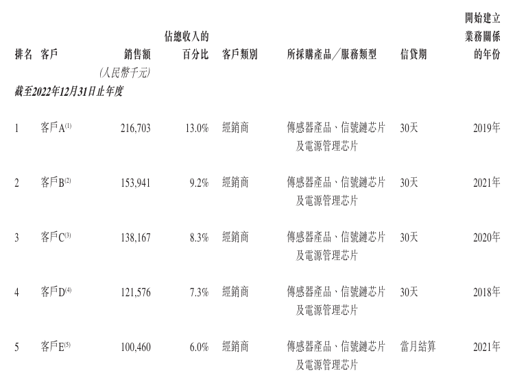 wKgZO2k2YluAKK-EAACRQCBMxGI677.png