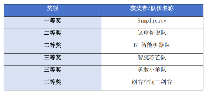 5fd1fd82-d3c9-11f0-8ce9-92fbcf53809c.png