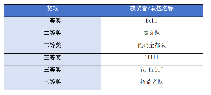 5fdfff5e-d3c9-11f0-8ce9-92fbcf53809c.png