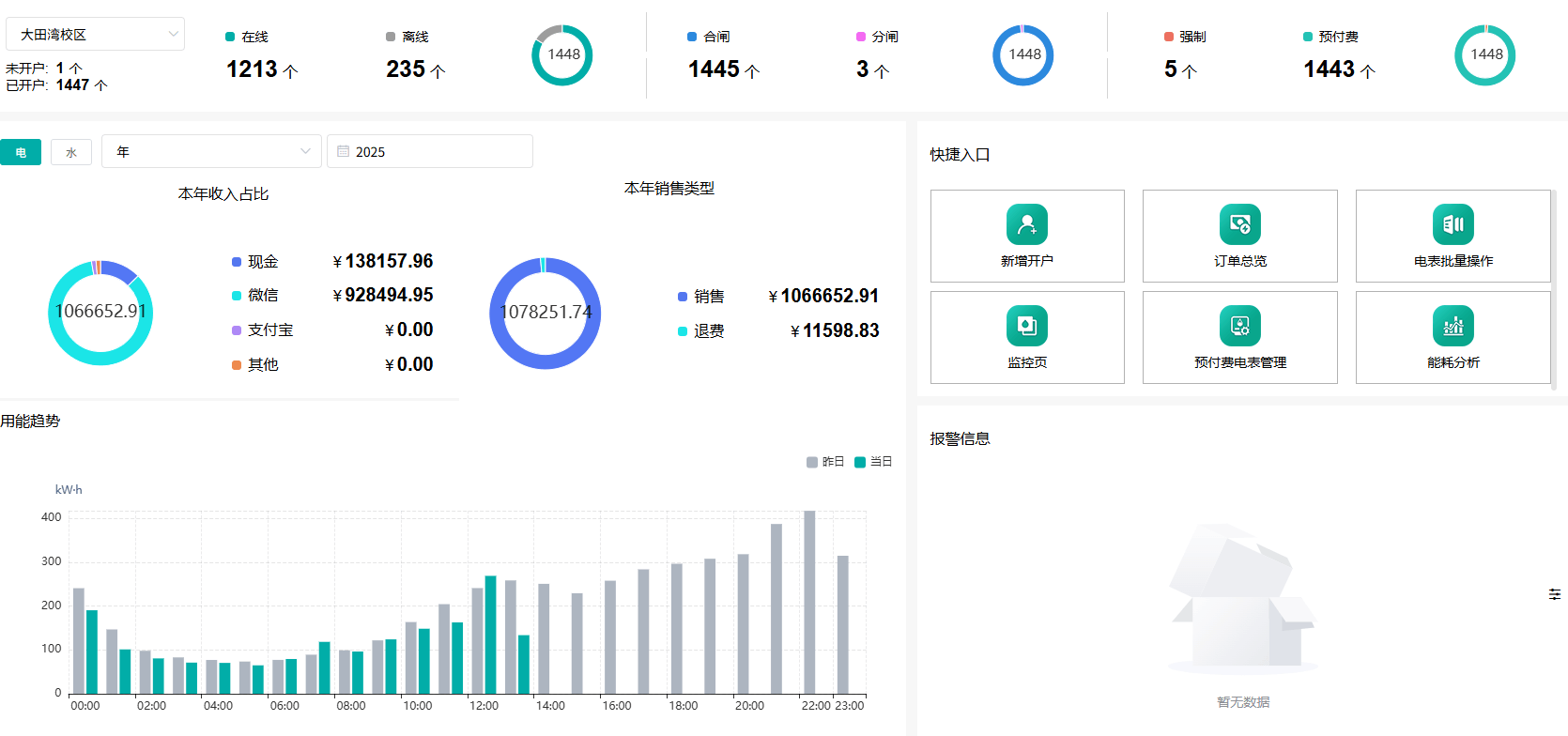 AcrelEMS-EDU<b class='flag-5'>校园</b><b class='flag-5'>智慧能源管理</b>系统重构<b class='flag-5'>校园</b>水电收费<b class='flag-5'>智能</b>新范式