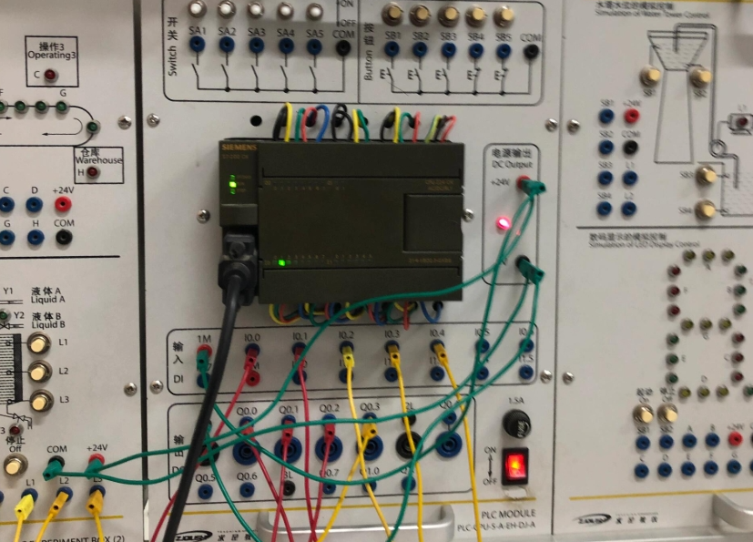 plc