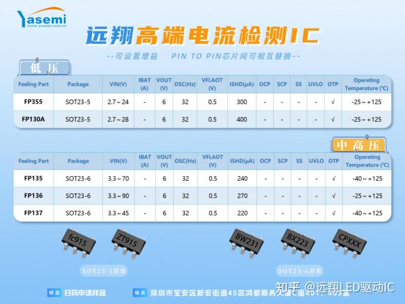 wKgZO2k3ir6AMP2gAAD6sVfH210594.jpg