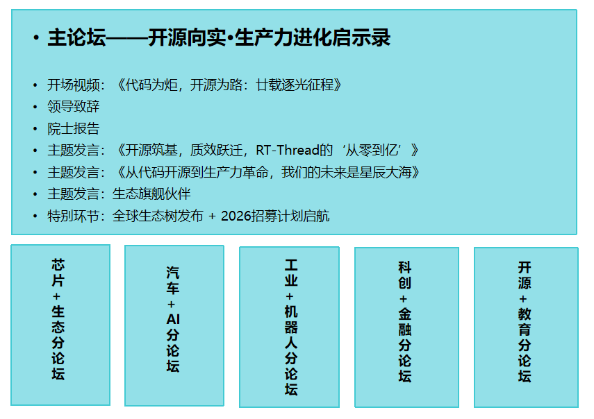 3f37e7dc-d426-11f0-8ce9-92fbcf53809c.png