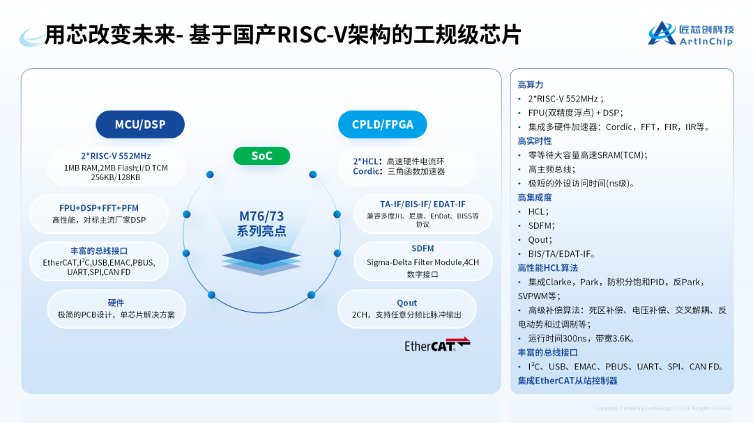 8327ec7e-d4cd-11f0-8ce9-92fbcf53809c.png