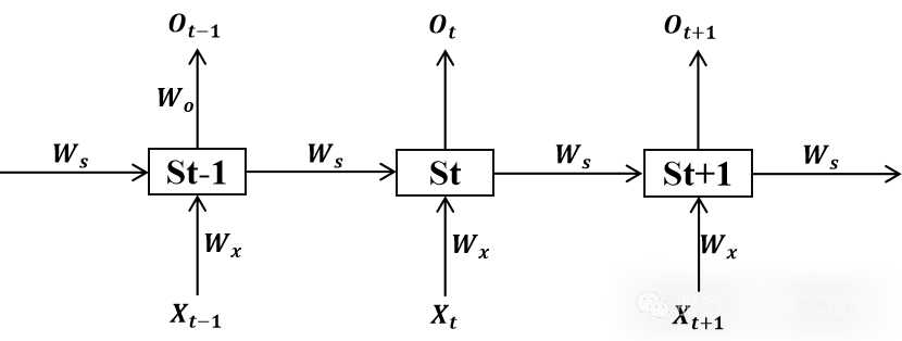 ca7a1020-d4c3-11f0-8ce9-92fbcf53809c.png