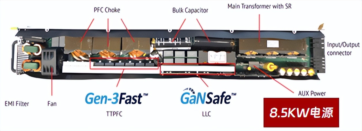 <b class='flag-5'>液冷</b>重塑AI服務器電源？對材料器件有何要求