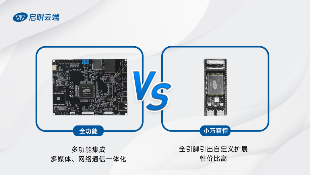 ESP32