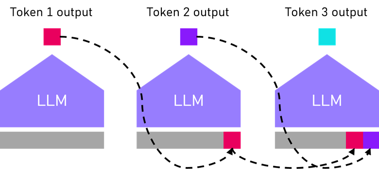 ff3f76be-d55f-11f0-8ce9-92fbcf53809c.png