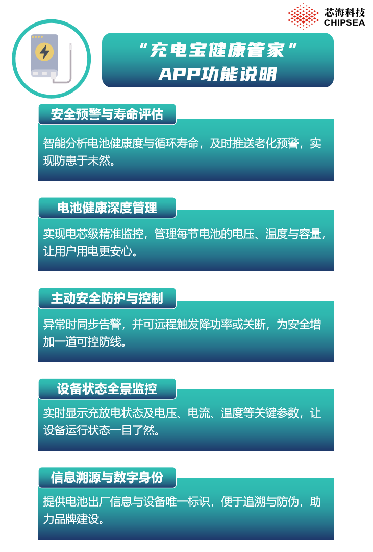 移动电源