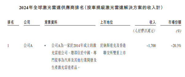 wKgZPGk45uKAcBVfAACy0LcWur8640.png