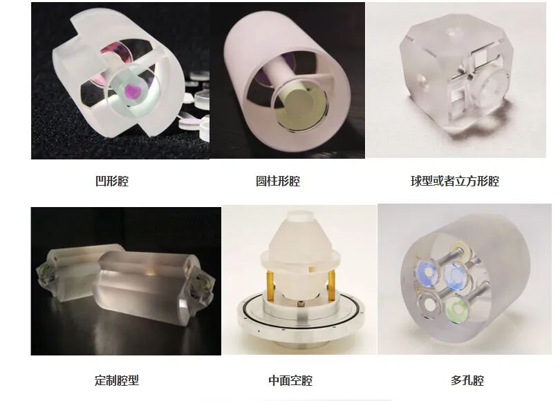 调制器