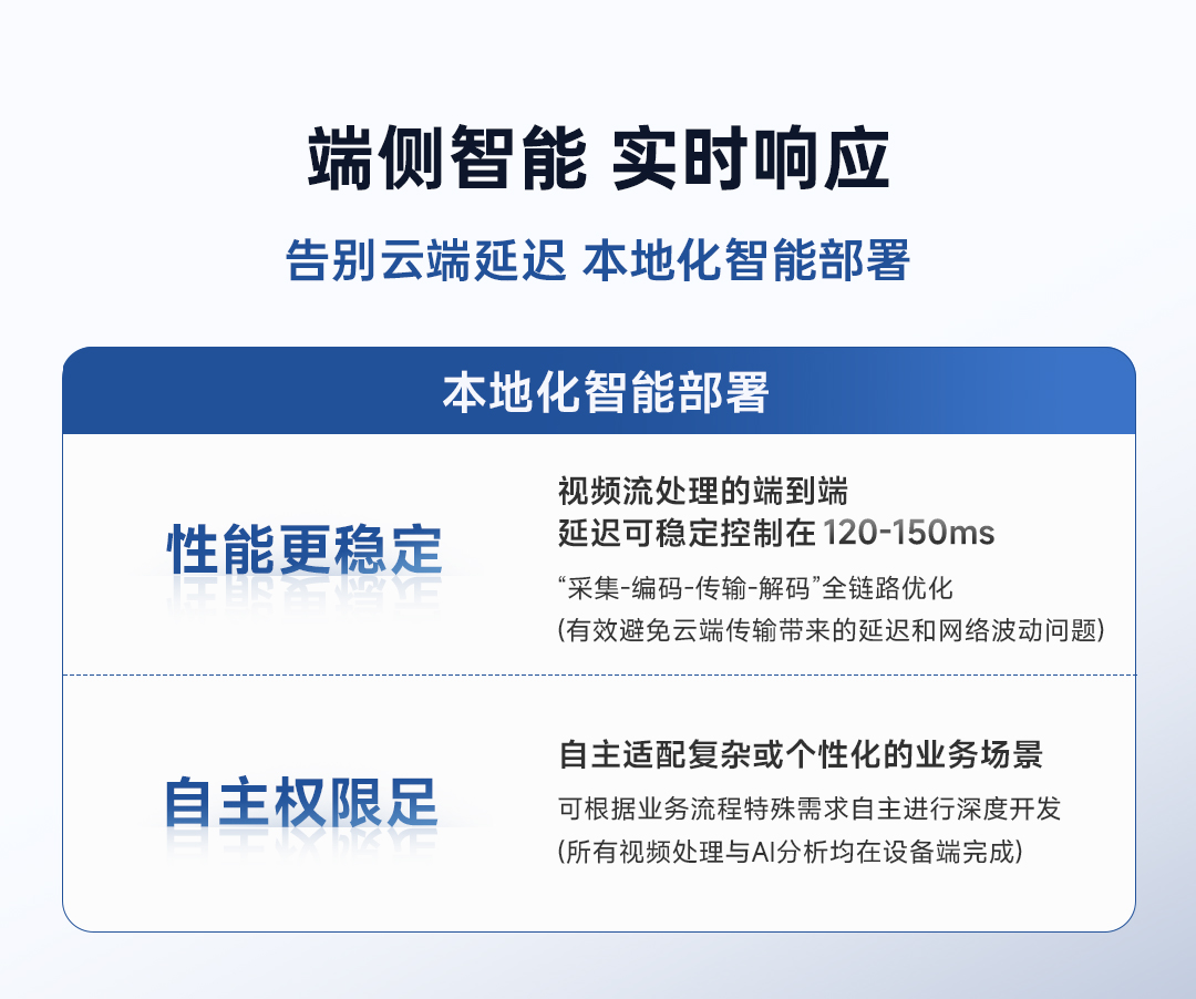 边缘计算