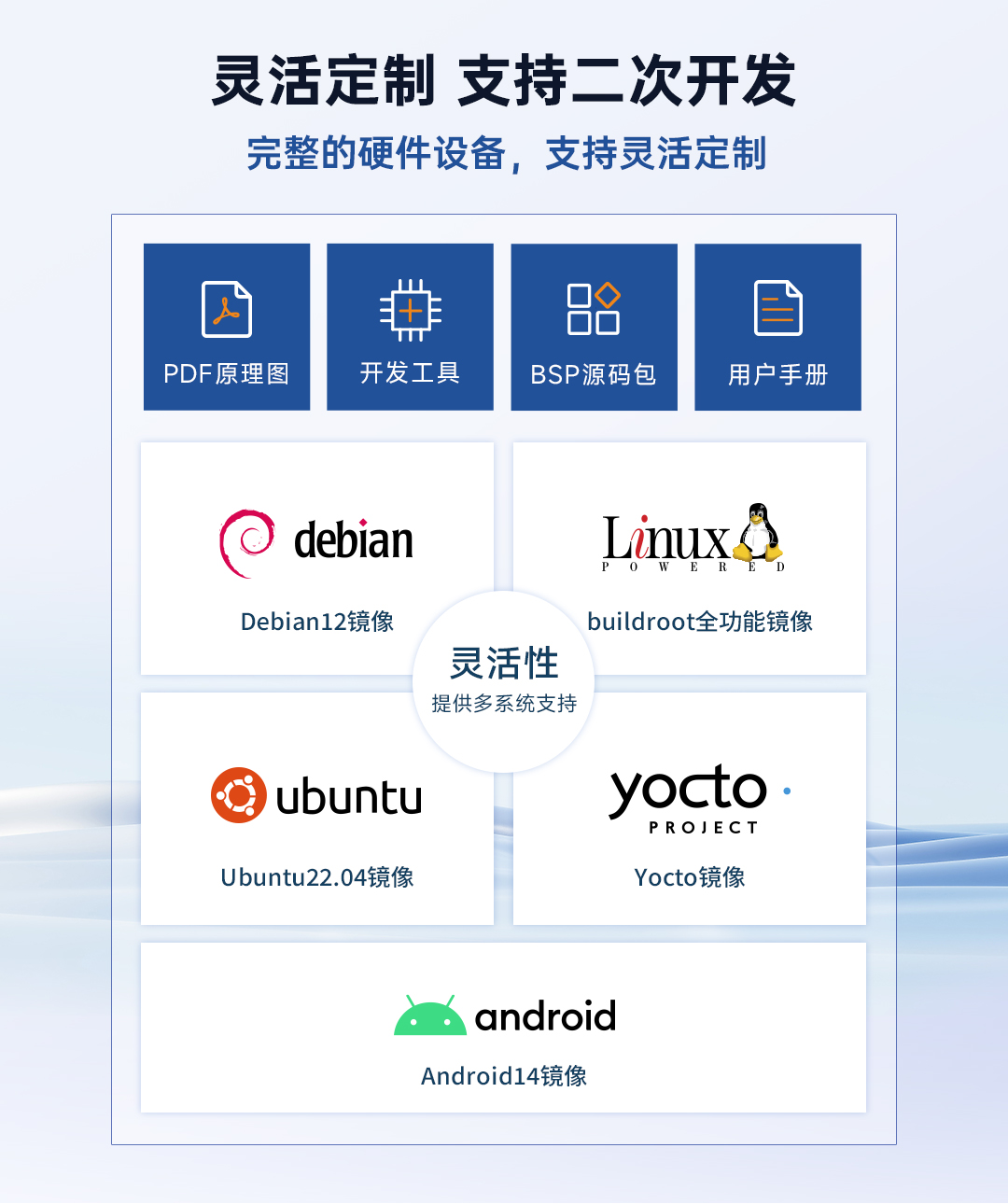 边缘计算