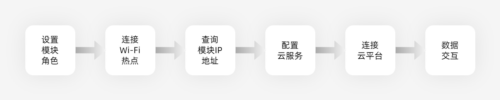 wKgZO2k6PtSAQlV4AACN5j8UVDg621.jpg