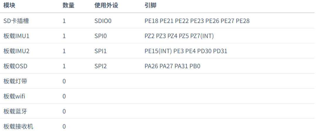 计算机