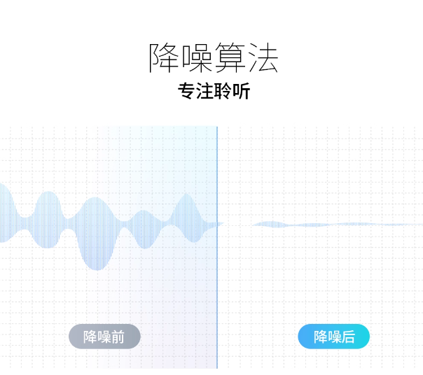 芯片