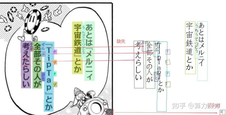 破解“竖排文本”魔咒：在 RTX 3060 上微调 PaddleOCR-VL 以识别日本漫画