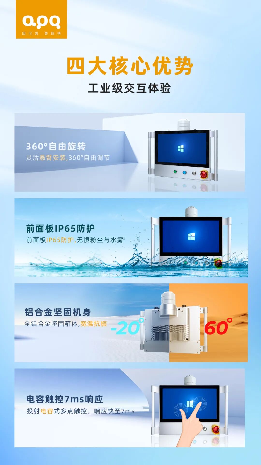 重磅发布 | 阿普奇ICD系列工业悬臂<b class='flag-5'>显示器</b>：更灵活、更可靠的工业<b class='flag-5'>显示</b>解决方案