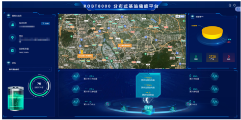 ACCU