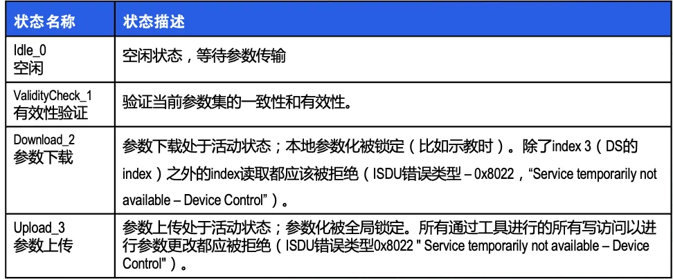 wKgZO2k7jpaAEIzJAAK_V6asv00528.png