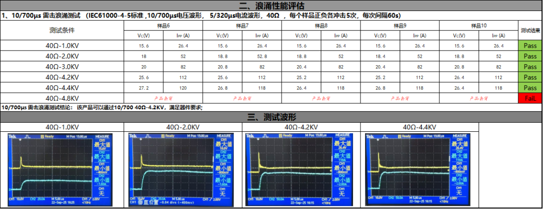 a6f4b648-d71e-11f0-8ce9-92fbcf53809c.png