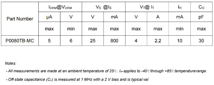 a6eb1700-d71e-11f0-8ce9-92fbcf53809c.png
