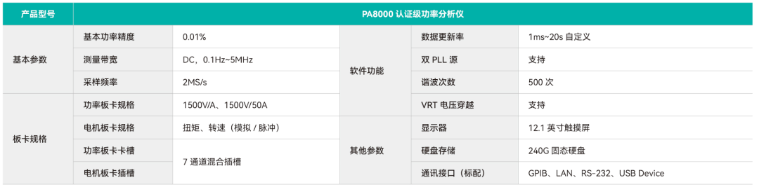 分析仪