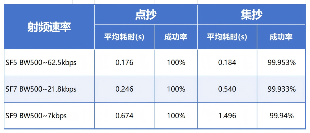 7f8aba56-d739-11f0-8ce9-92fbcf53809c.png