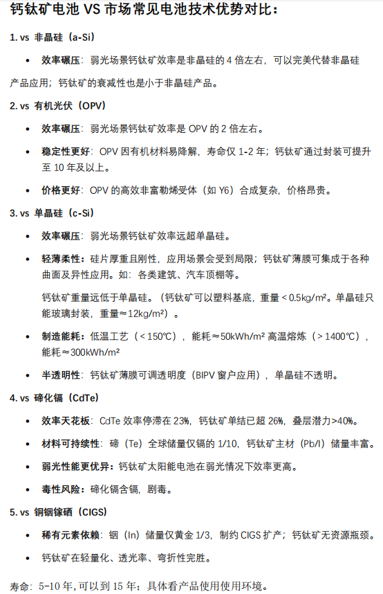 管理芯片