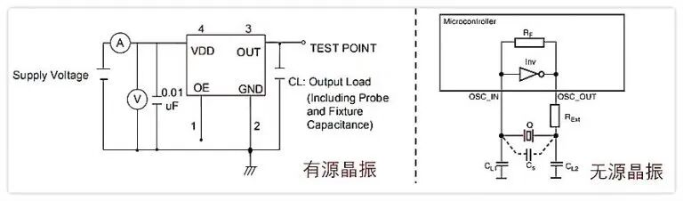 外部电源