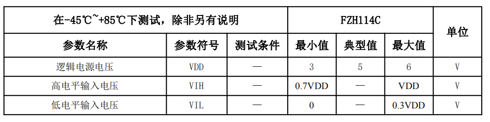 led