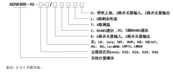 wKgZPGk_qomADec_AAB8r-PjeKY289.png