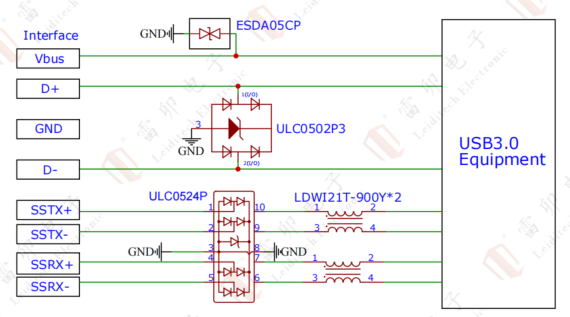 MOSFET