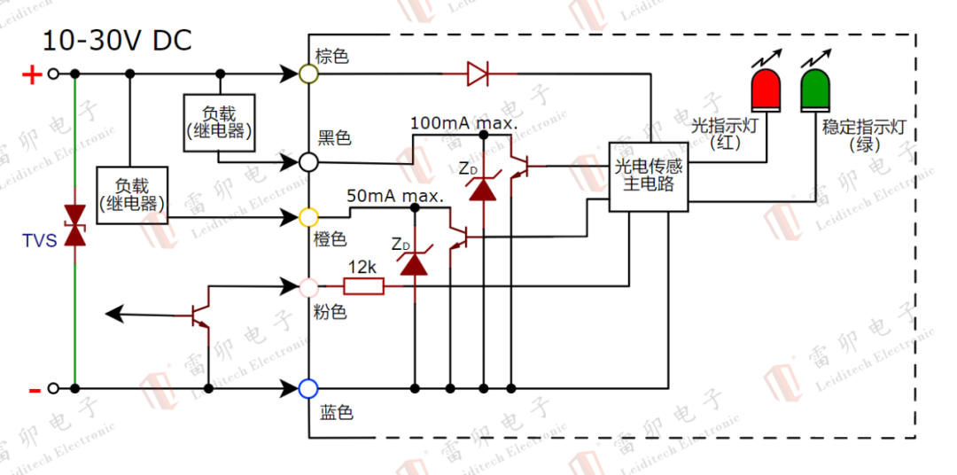 MOSFET