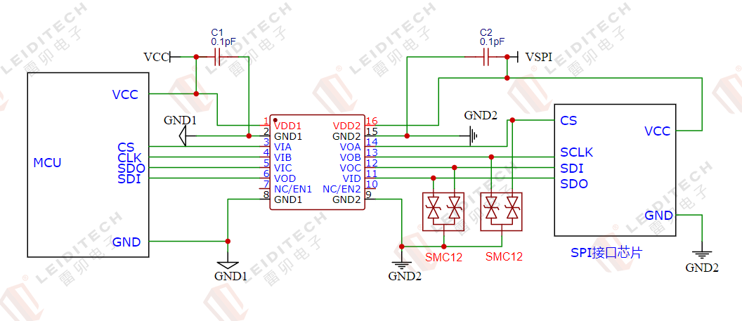 MOSFET