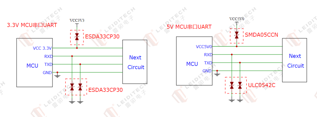 MOSFET