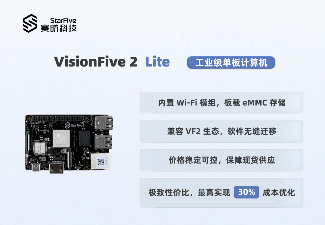 RISC-V