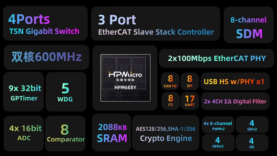 2542a8e2-d982-11f0-8ce9-92fbcf53809c.png