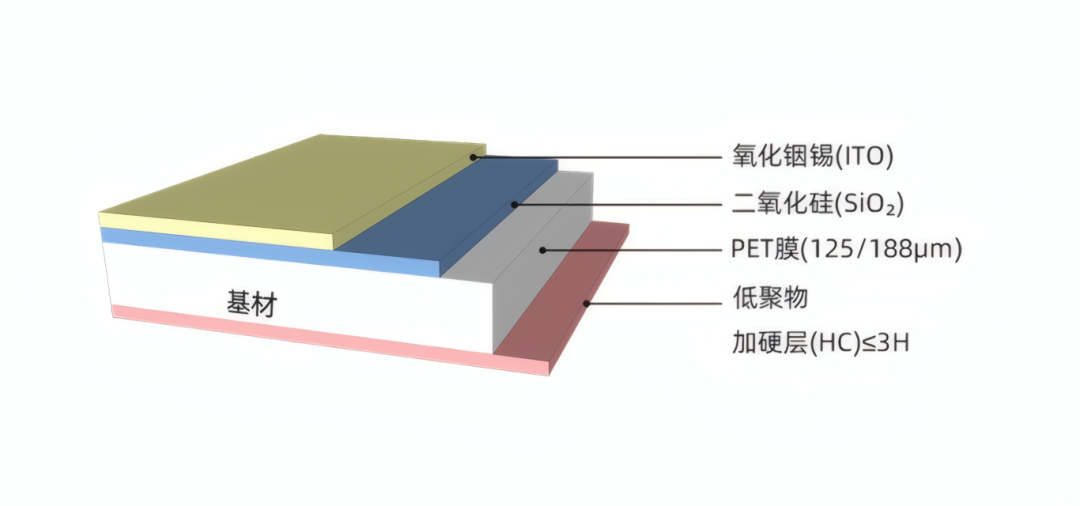 887c7a62-d99d-11f0-8ce9-92fbcf53809c.png