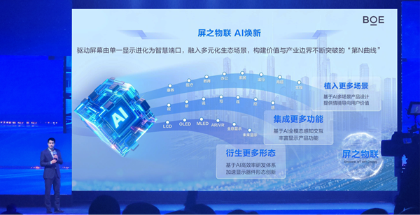BOE（京东方）发布智能体集群 多智能体协同重塑AI+显示新未来
