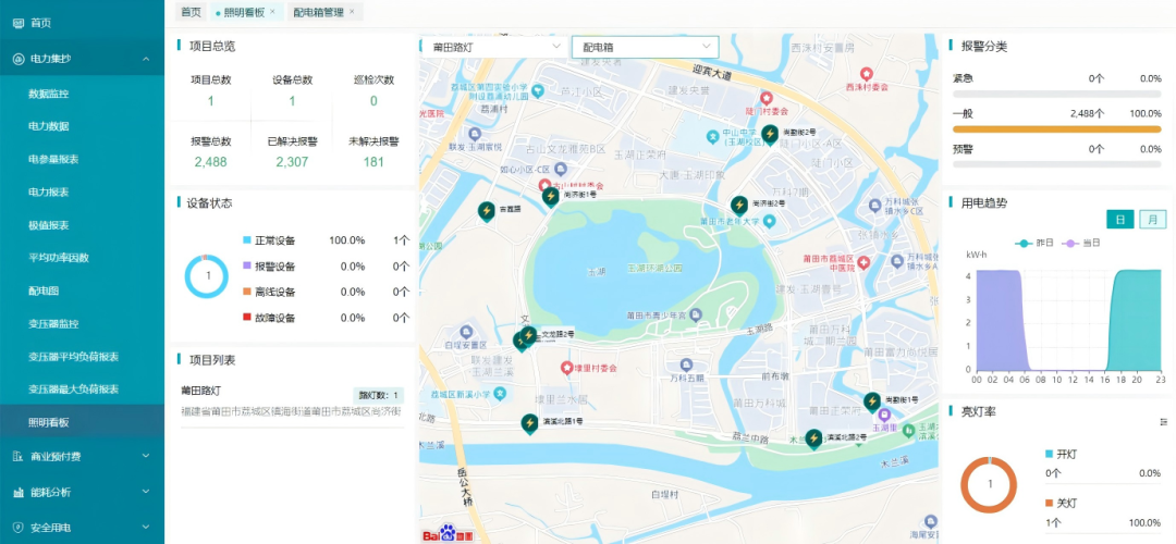 电力
